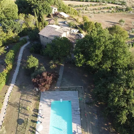 Bed & Breakfast Giogliano