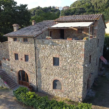 Bed & Breakfast Giogliano